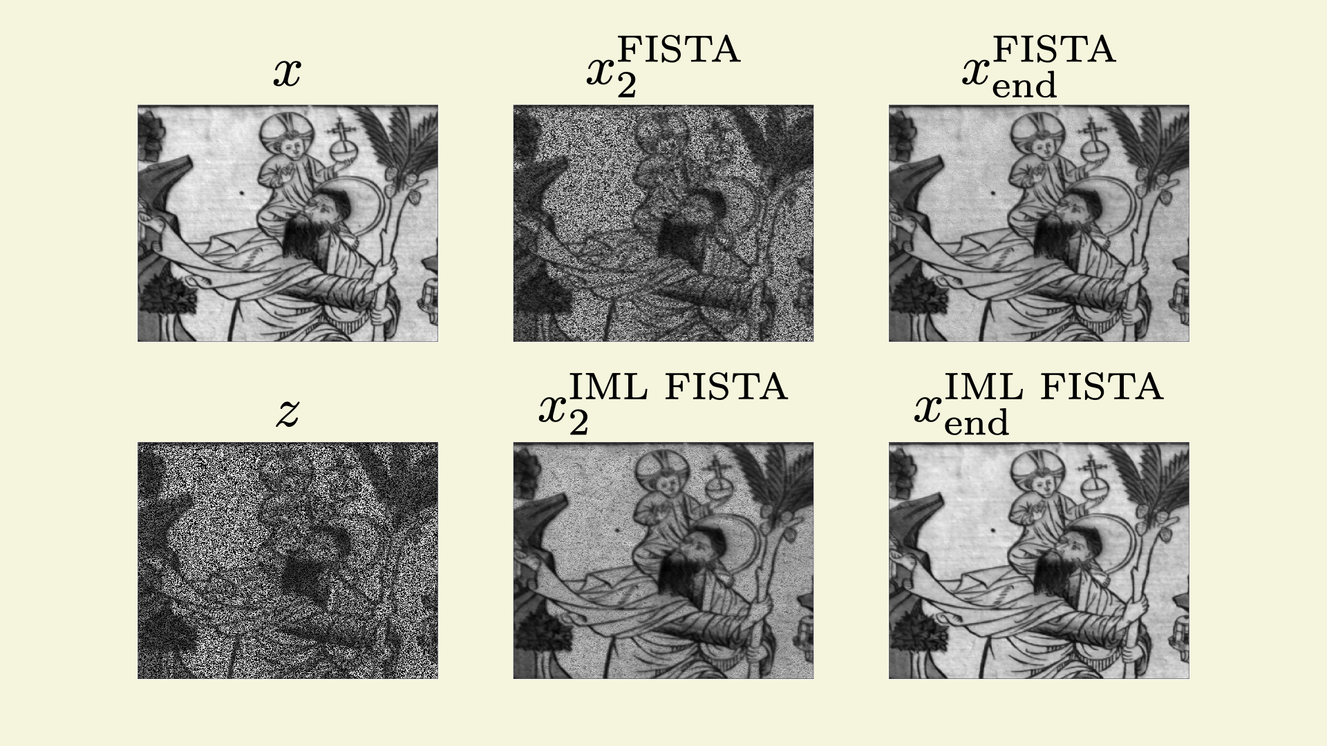 Reconstructed images with IML FISTA